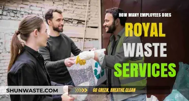 Exploring Royal Waste Services: Employee Count and Company Insights