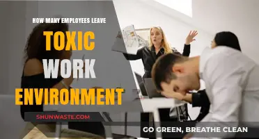 Escaping Toxicity: Why Employees Quit Unhealthy Workplaces and How to Stop It
