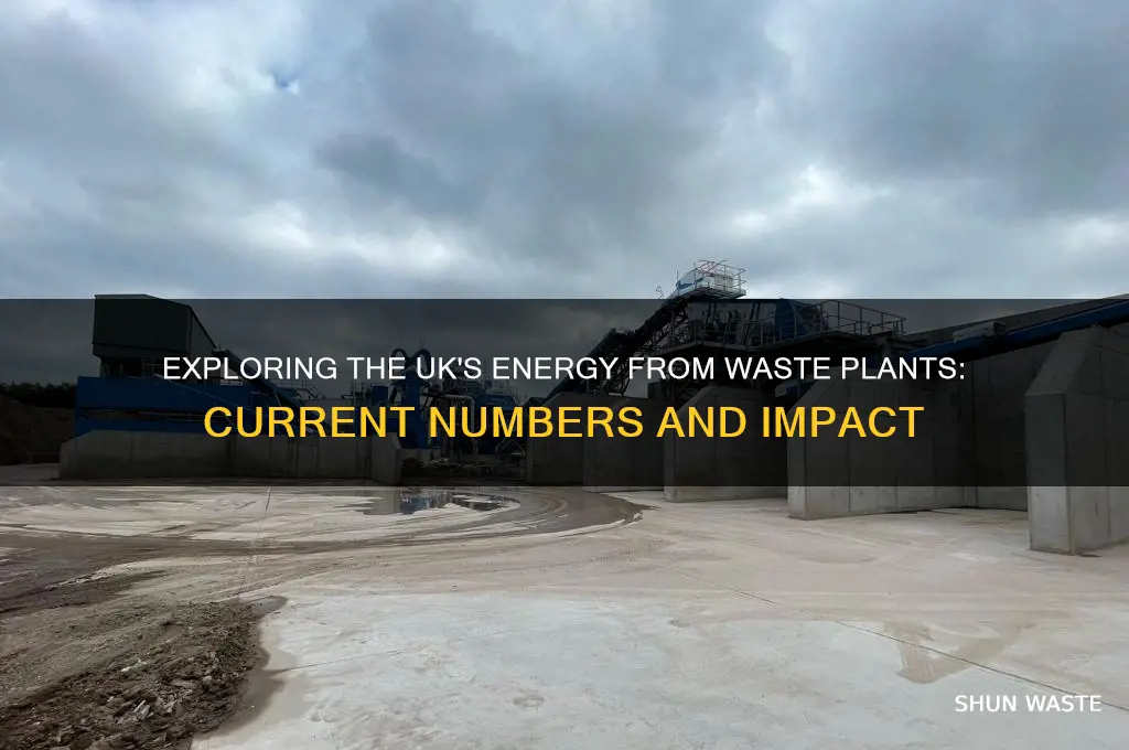 how many energy from waste plants in the uk