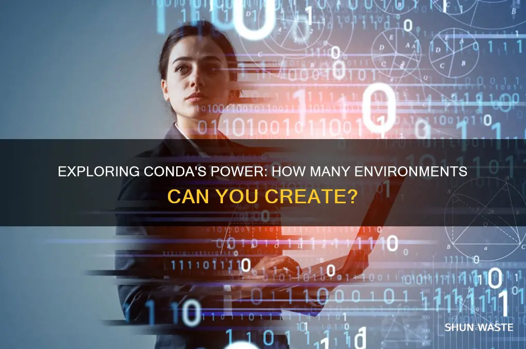 how many environment can conda create