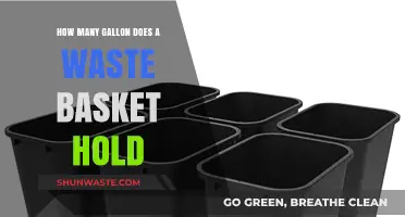 Understanding Waste Basket Capacities: Gallon Sizes and Practical Tips