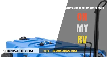 RV Waste Tank Capacity: How Many Gallons Do You Have?