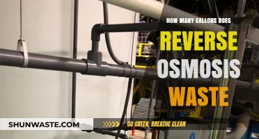 Reverse Osmosis Water Waste: Understanding the Gallons Lost