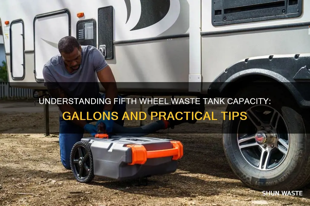 how many gallons does waste tank in fifth wheel hold