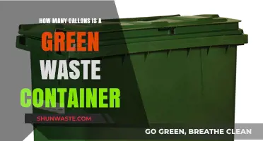 Green Waste Container Size Guide: Gallons Explained for Eco-Friendly Disposal