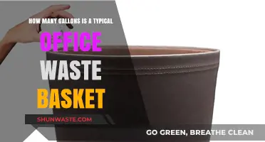 Average Office Waste Basket Size: Gallons and Practical Insights