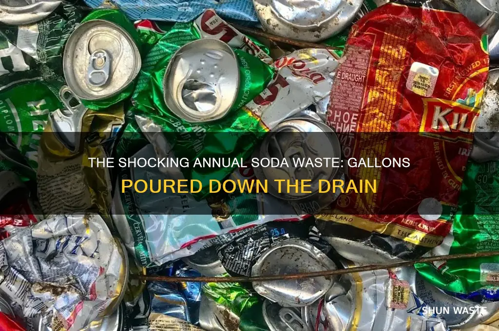 how many gallons of soda are wasted each year