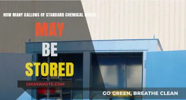 Understanding Safe Storage Limits for Standard Chemical Waste in Gallons