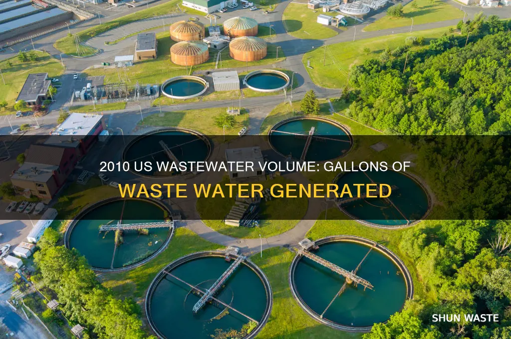 how many gallons of waste water in us 2010