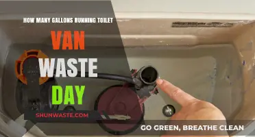 Running Toilet Waste: Daily Gallon Loss and Conservation Tips