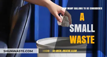 Understanding Small Waste Classification: Gallon Thresholds Explained
