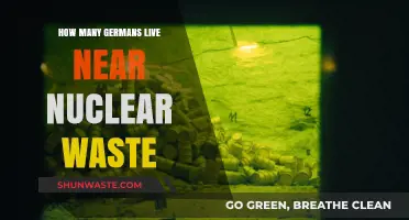 Living Near Nuclear Waste: German Communities and Their Proximity