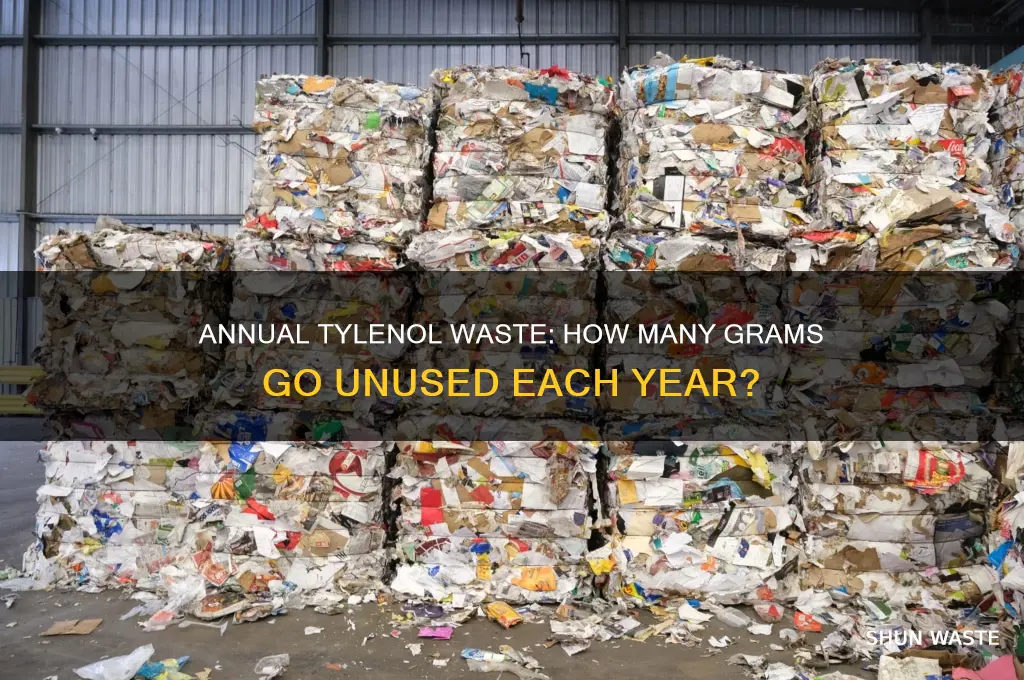 how many grams of tylenol get wasted in a year
