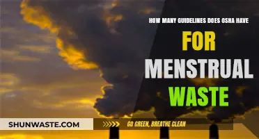 OSHA Guidelines for Menstrual Waste: Understanding Workplace Safety Standards