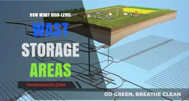 Exploring the Number of High-Level Nuclear Waste Storage Sites Globally