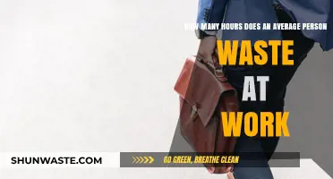 Maximizing Productivity: Understanding Time Wasted in the Average Workday