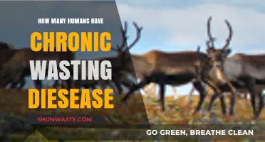 Chronic Wasting Disease: How Many Humans Are Affected?