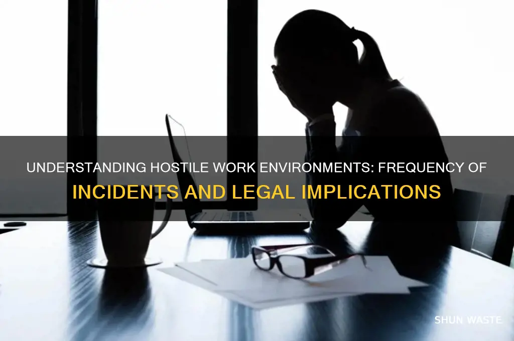 how many incidents would cause a hostile work environment