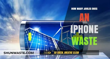 iPhone Energy Efficiency: Uncovering the Joules Wasted in Daily Use
