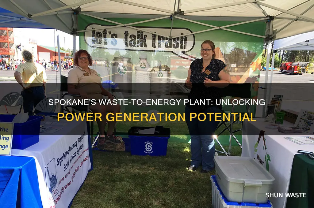how many kw produced by spokane waste to energy