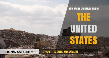 Exploring the Vast Number of Landfills Across the United States