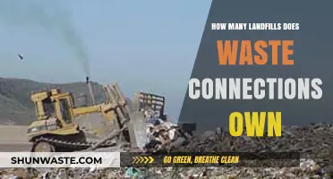 Waste Connections' Landfill Holdings: A Comprehensive Ownership Overview