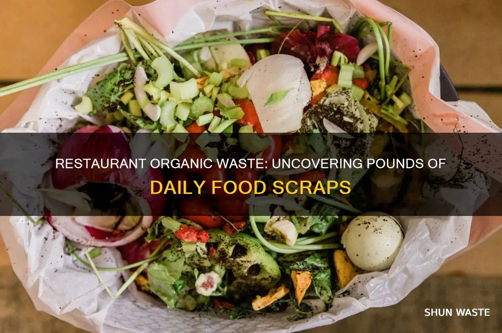 how many lbs of organic waste does a restaurant produce