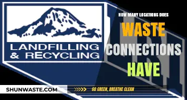 Exploring Waste Connections' Extensive Network of Operational Locations Nationwide