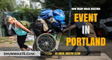 Mass Wasting Events in Portland: Frequency, Causes, and Impacts