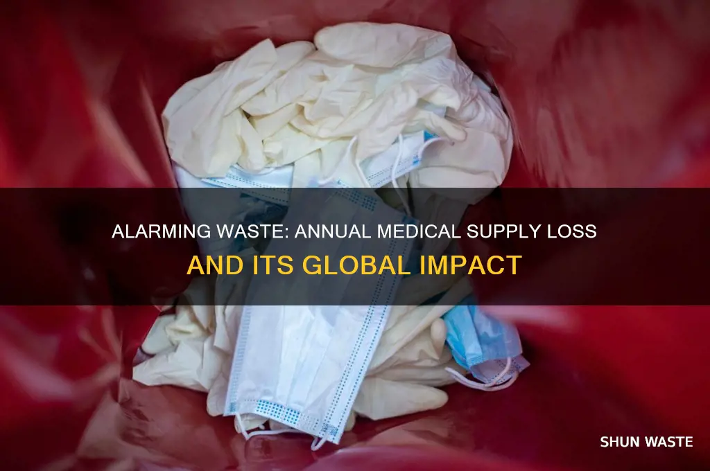how many medical supplies get wasted every year