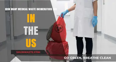 Medical Waste Incinerators in the US: Current Count and Impact