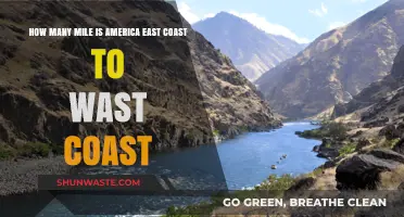 Exploring America's Width: East to West Coast Mileage Revealed