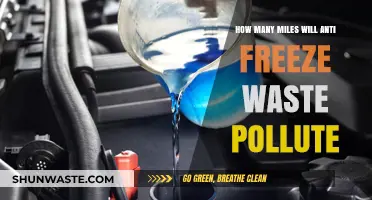 Anti-Freeze Pollution: Mileage Impact on the Environment