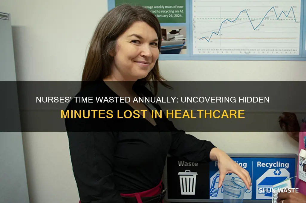 how many minutes are wasted each year by a nurse