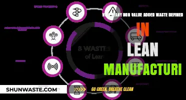 Identifying and Eliminating Non-Value-Added Waste in Lean Manufacturing