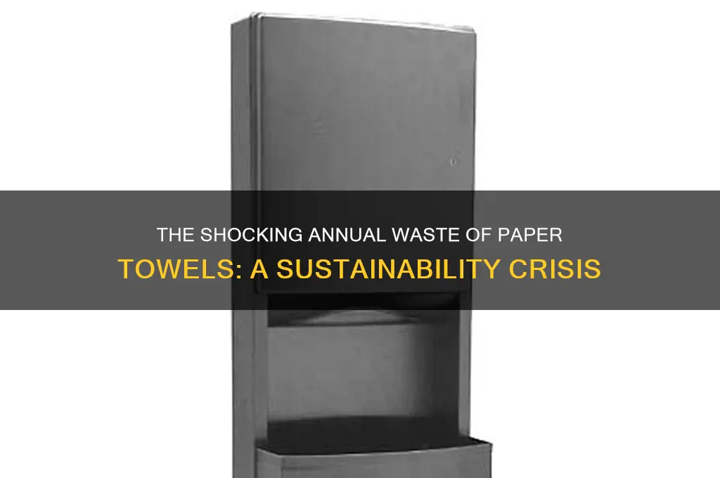 how many paper towels are wasted every year