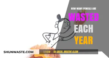 The Shocking Annual Waste of Pencils: A Sustainability Crisis