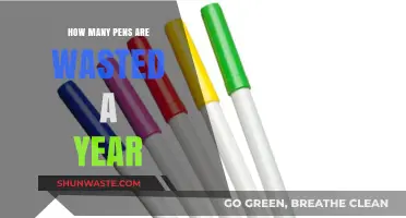 The Shocking Annual Waste: How Many Pens Are Discarded?