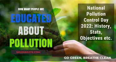 Pollution Education: How Many Are Aware?