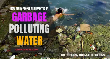 The Global Impact: Counting the Victims of Waterway Garbage Pollution