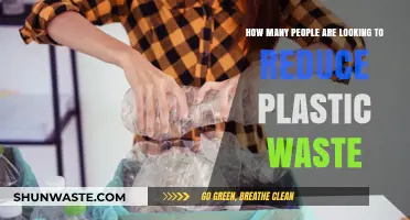 Growing Movement: People Actively Seeking Ways to Reduce Plastic Waste