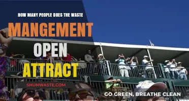 Waste Management Open's Massive Crowd: Attendance Numbers Revealed