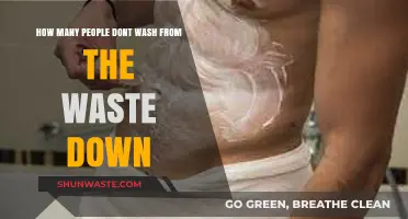 Shocking Hygiene Habits: How Many Skip Washing Below the Belt?