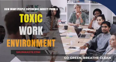 Toxic Workplaces: How Many Suffer Anxiety from Unhealthy Environments?