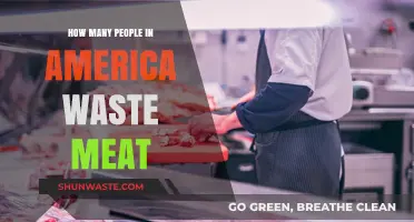 America's Meat Waste Crisis: How Many Are Contributing?