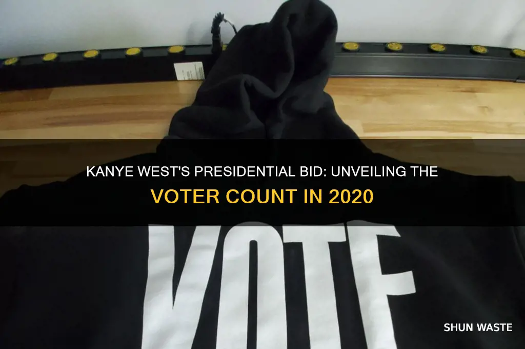 how many people voted for kanye wast
