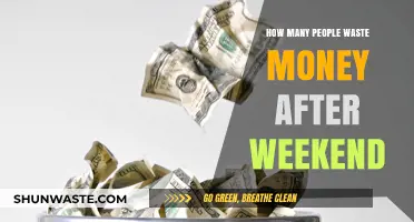 Weekend Splurges: How Many People Waste Money Post-Friday?