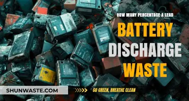 Lead Battery Discharge Waste: Understanding Percentage Loss and Impact