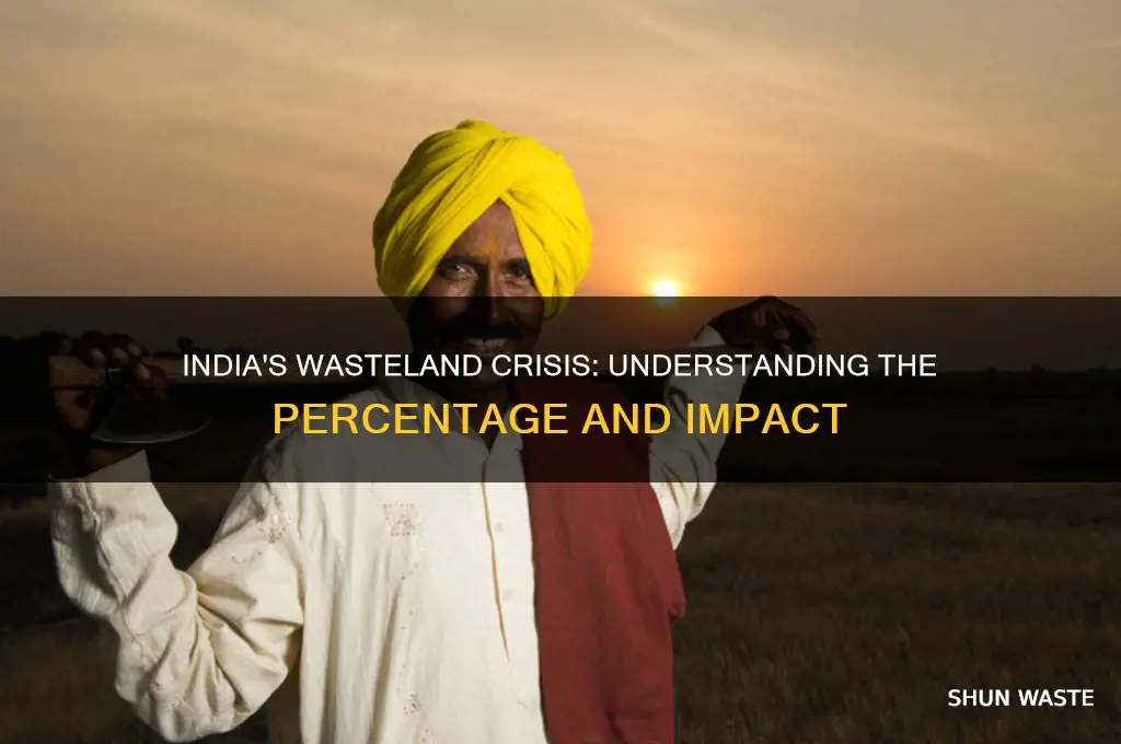 how many percentage of waste land in india