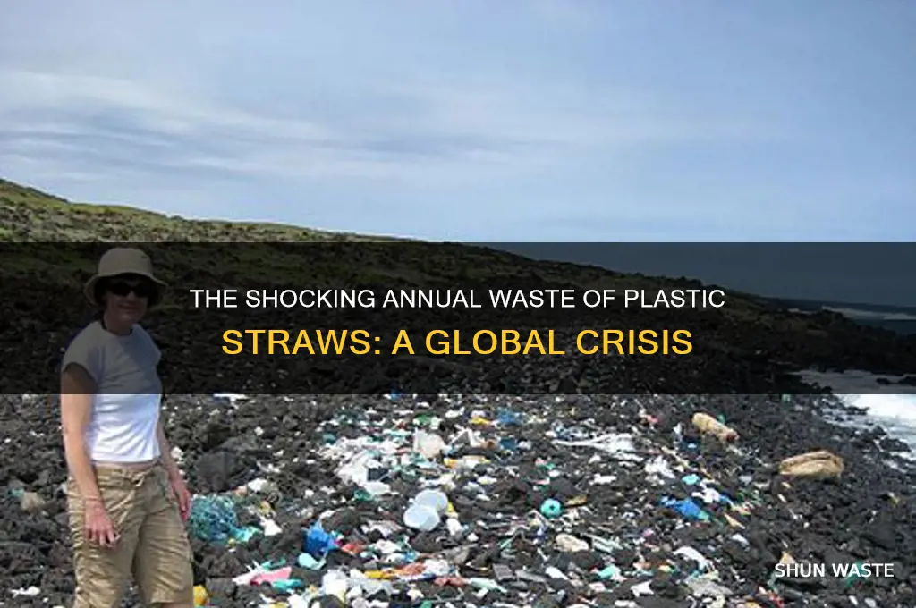 how many plastic straws are wasted each year